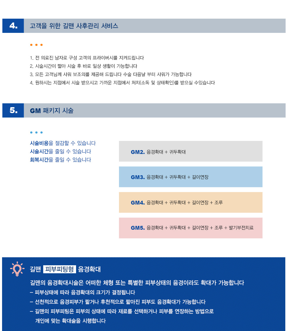 인조고환 수술